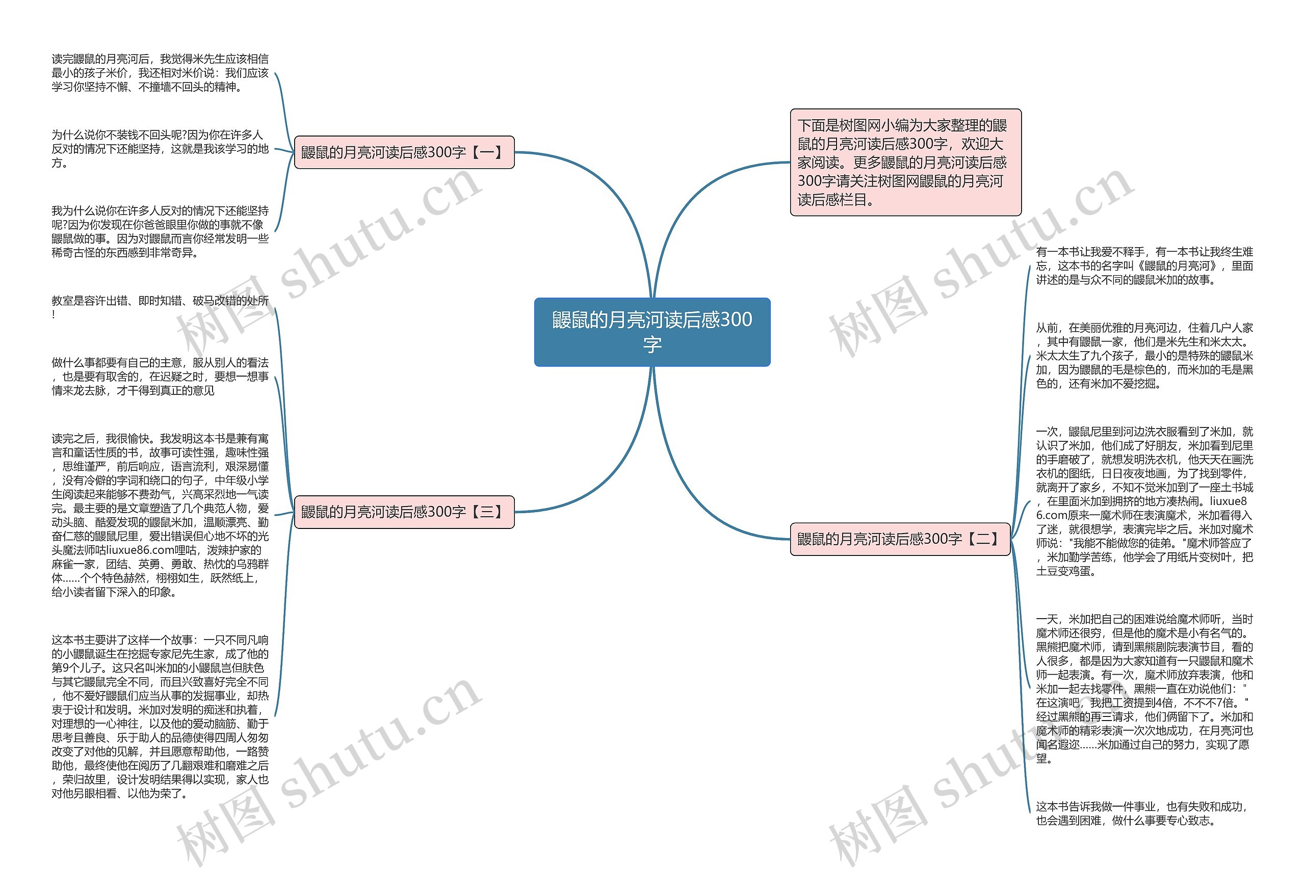 鼹鼠的月亮河读后感300字思维导图