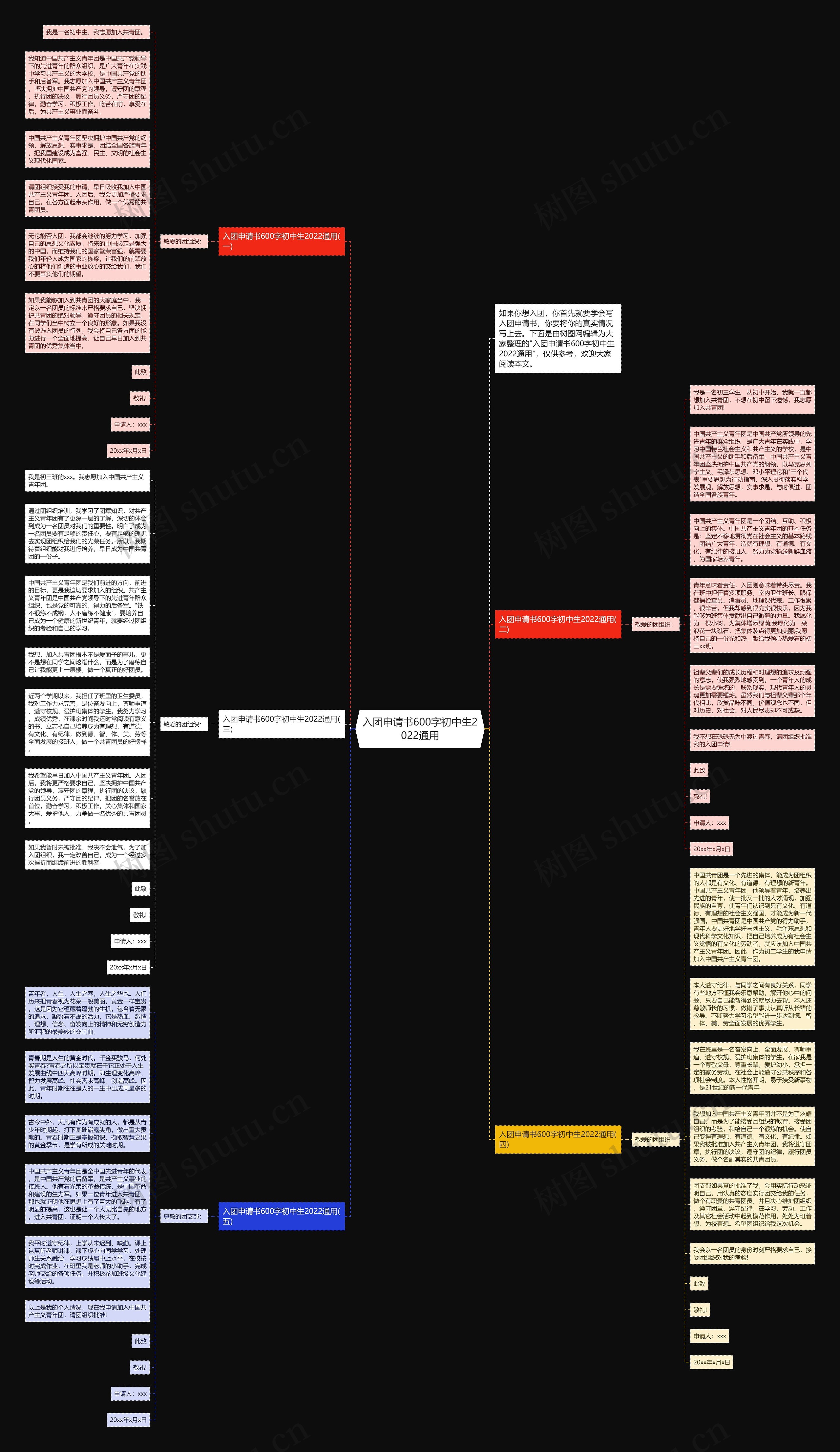 入团申请书600字初中生2022通用思维导图
