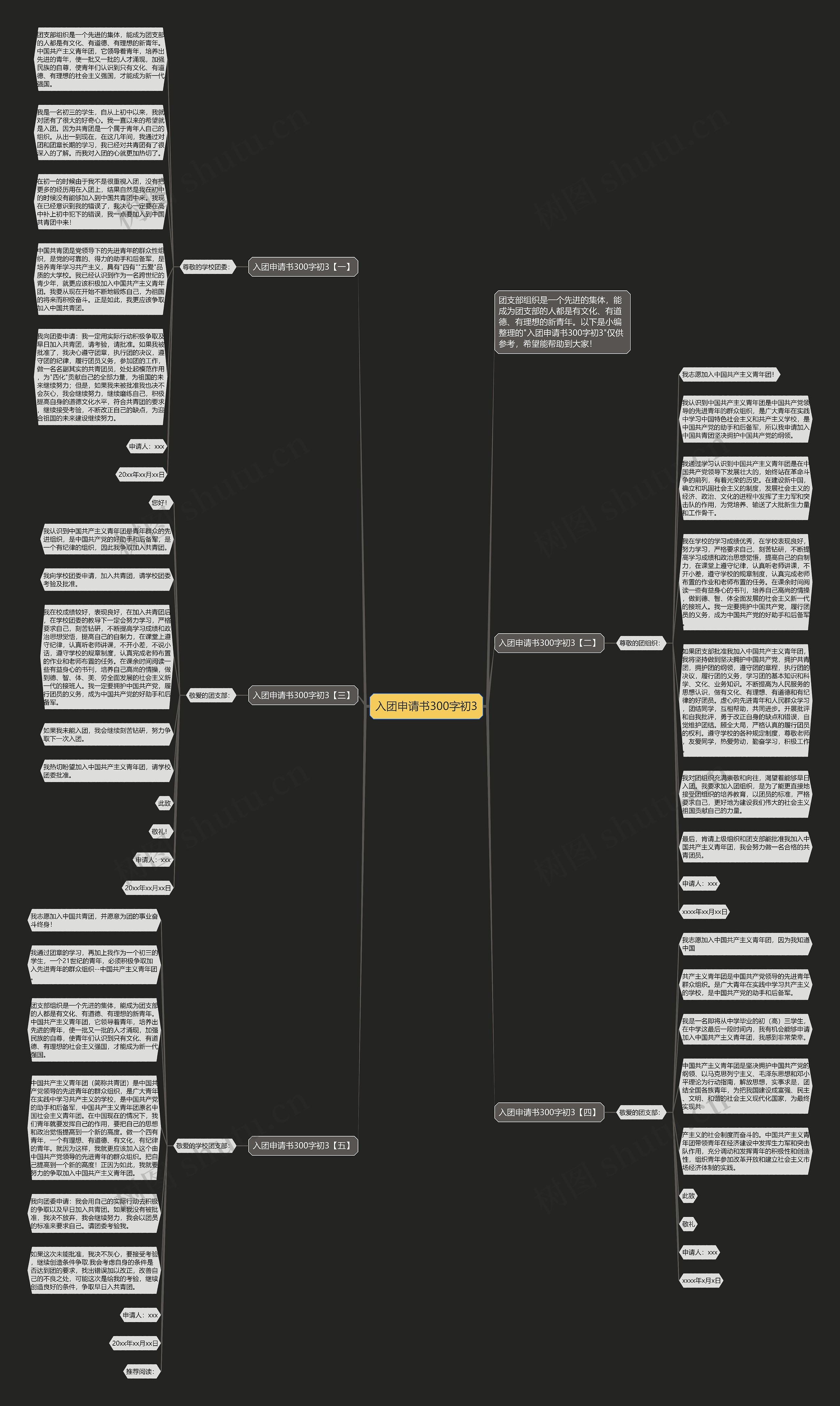 入团申请书300字初3思维导图