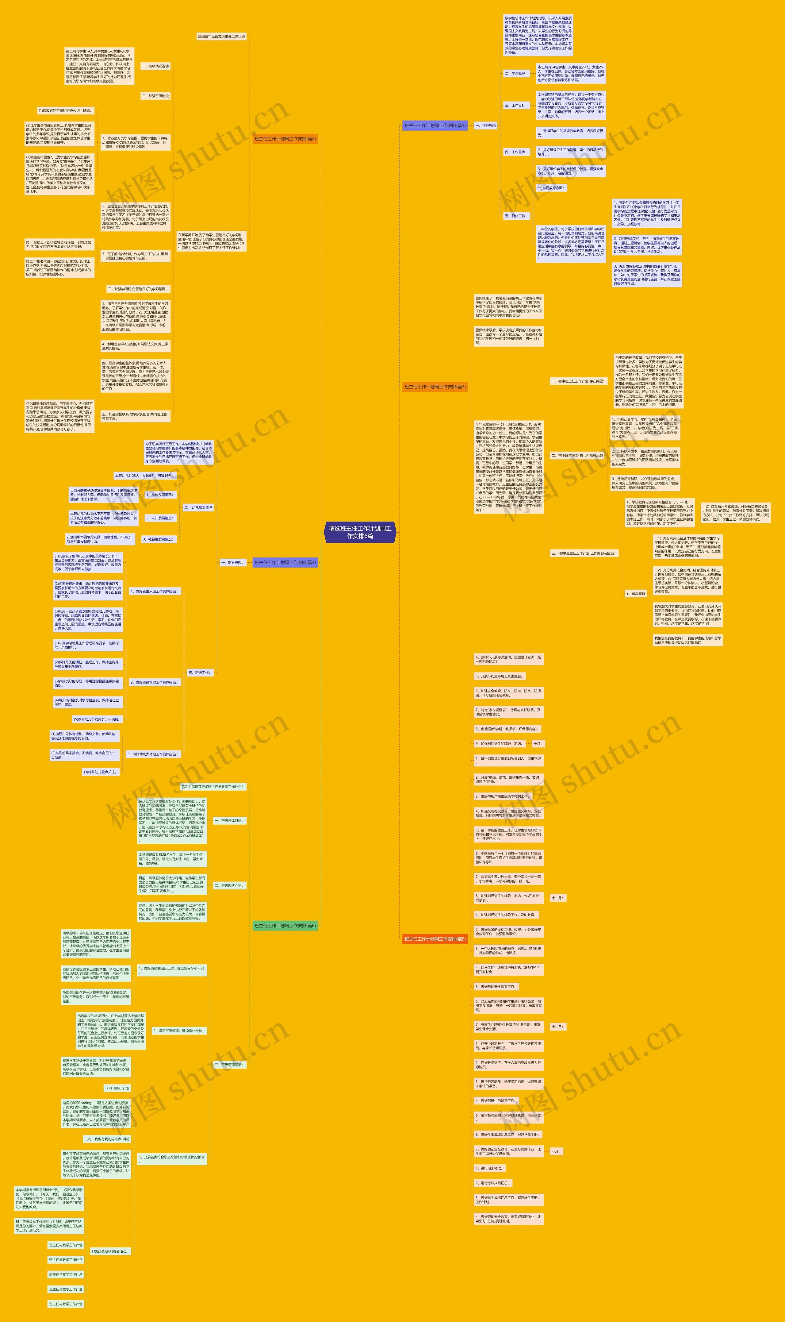 精选班主任工作计划周工作安排6篇