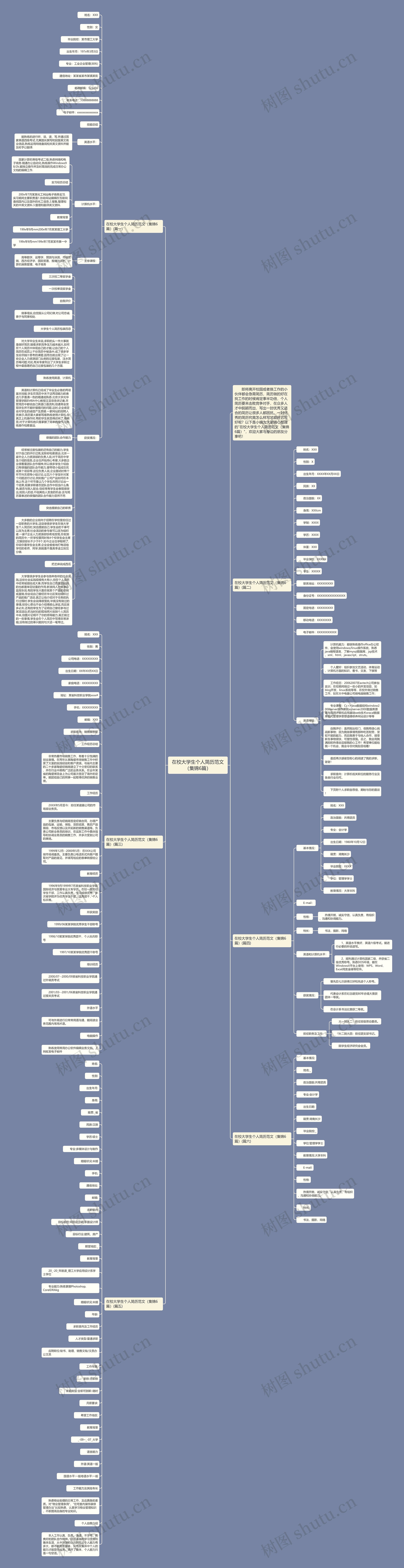 在校大学生个人简历范文（集锦6篇）思维导图