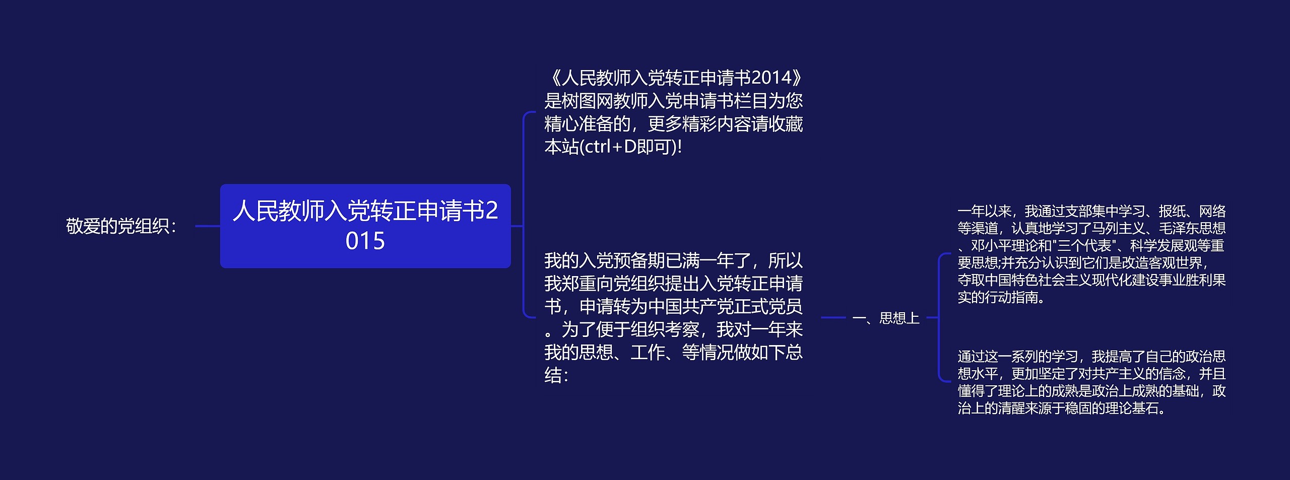 人民教师入党转正申请书2015思维导图