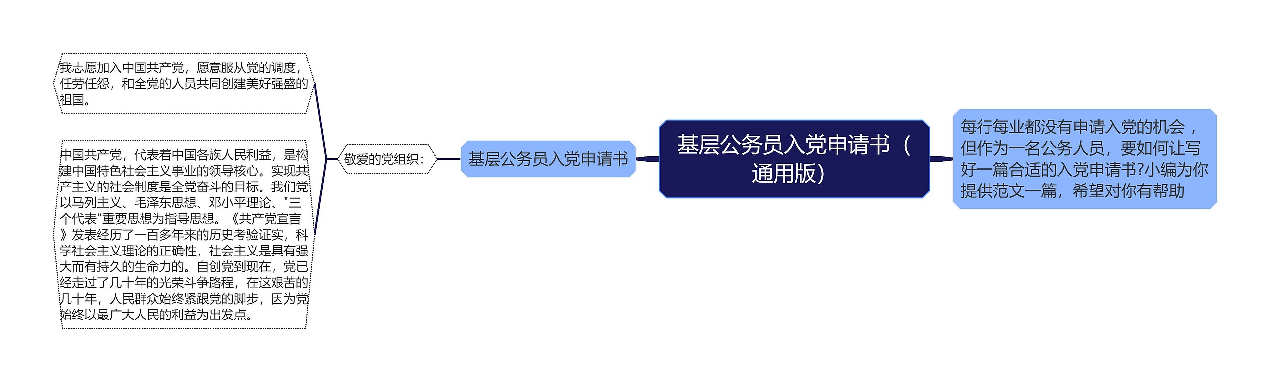 基层公务员入党申请书（通用版）