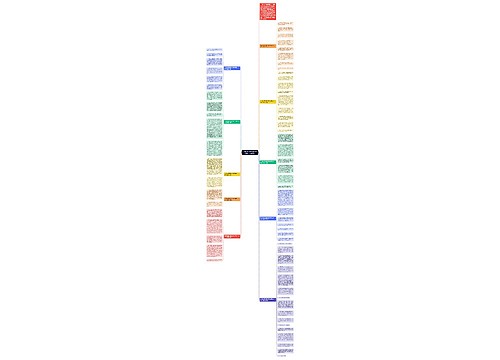 大卫科波菲尔读后感500字高中（大全10篇）