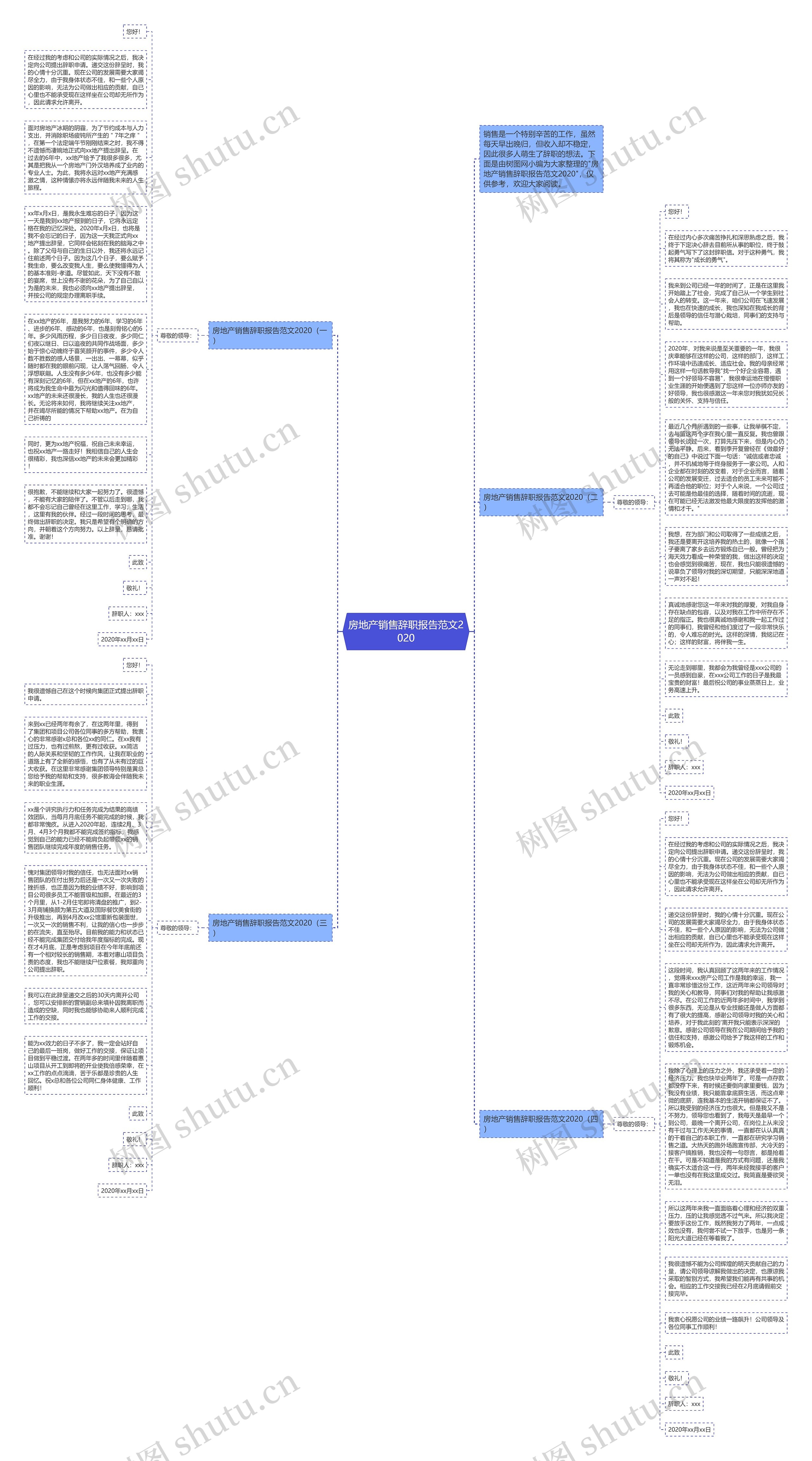 房地产销售辞职报告范文2020思维导图