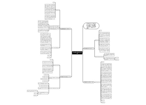 学生宿舍打架检讨书1000字