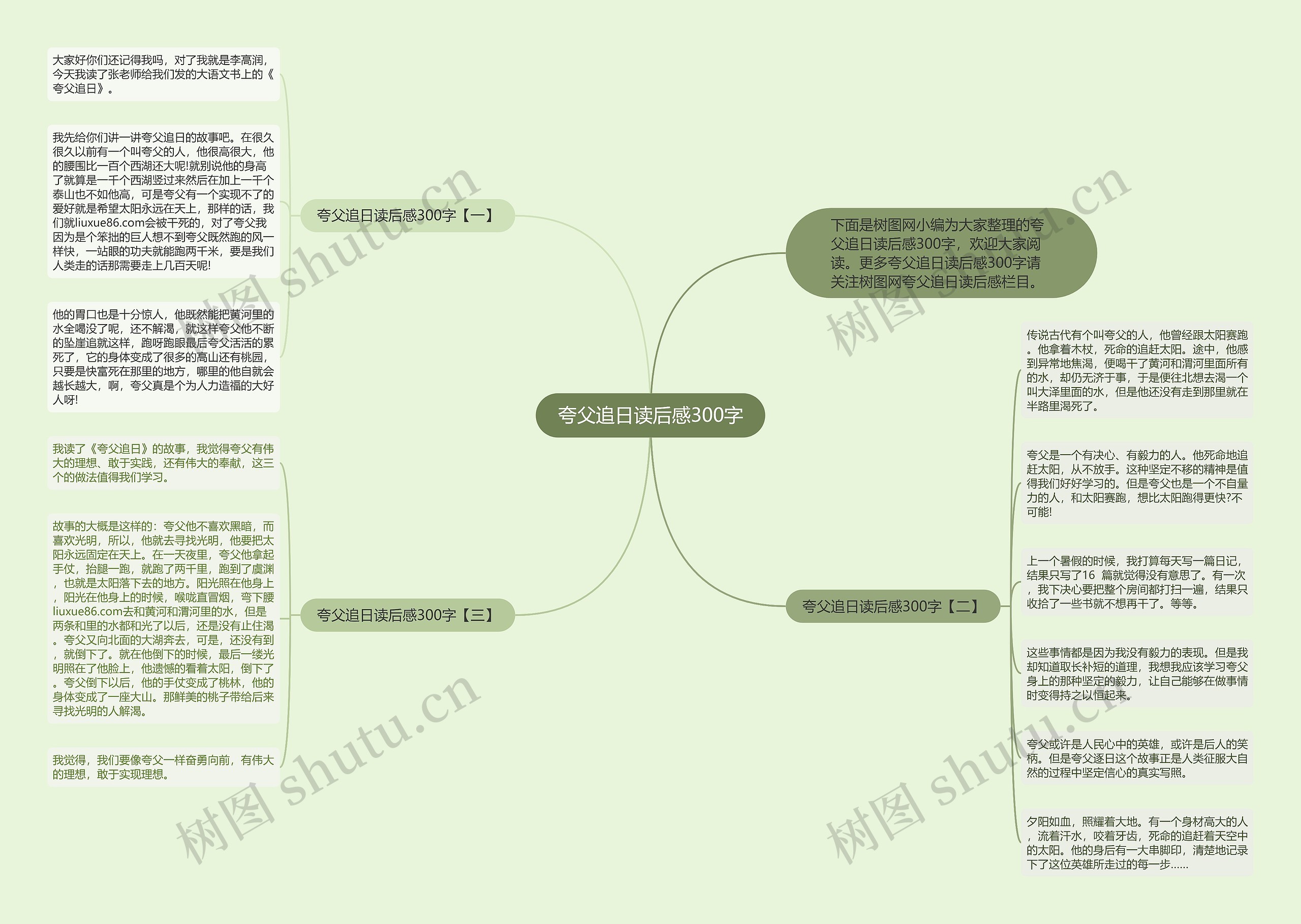 夸父追日读后感300字