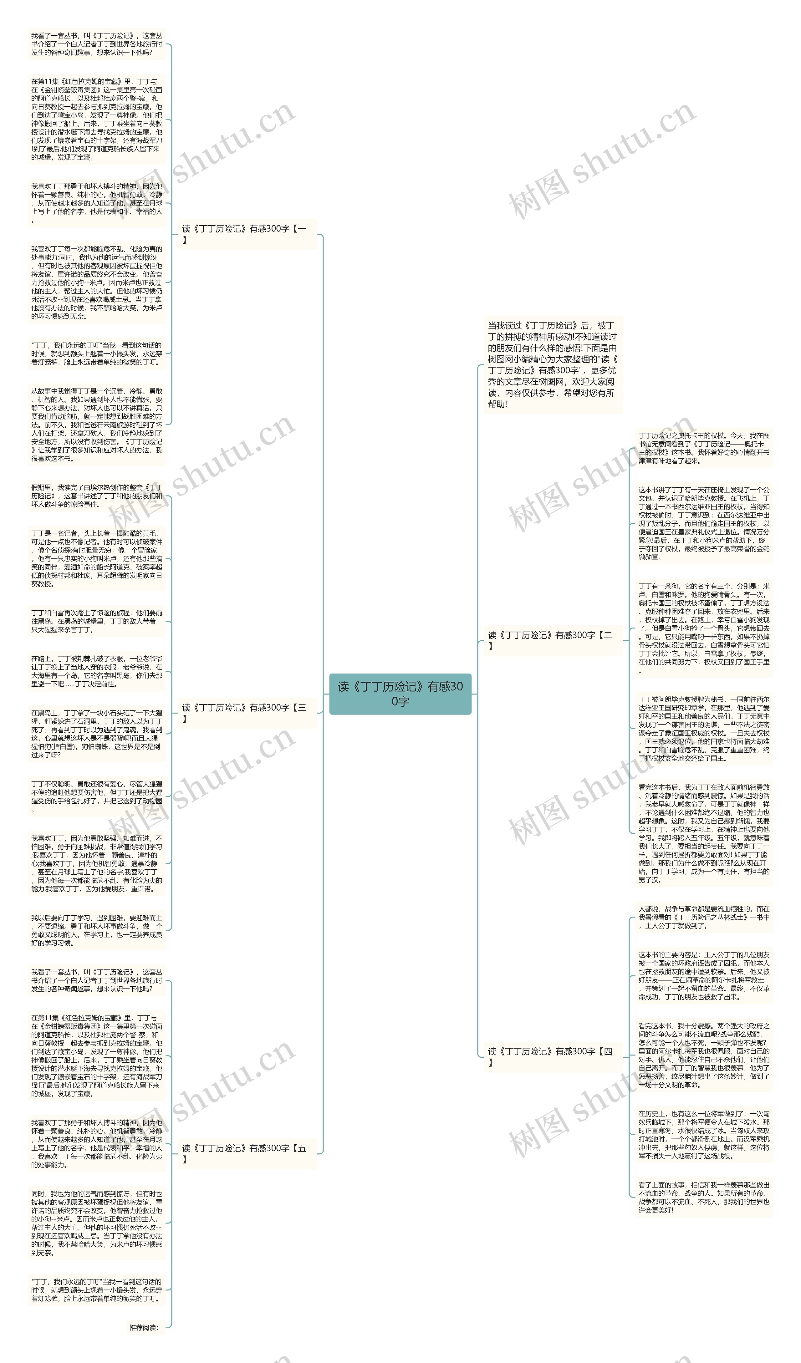 读《丁丁历险记》有感300字思维导图高清图 读《丁丁历险记》有感300字思维导图