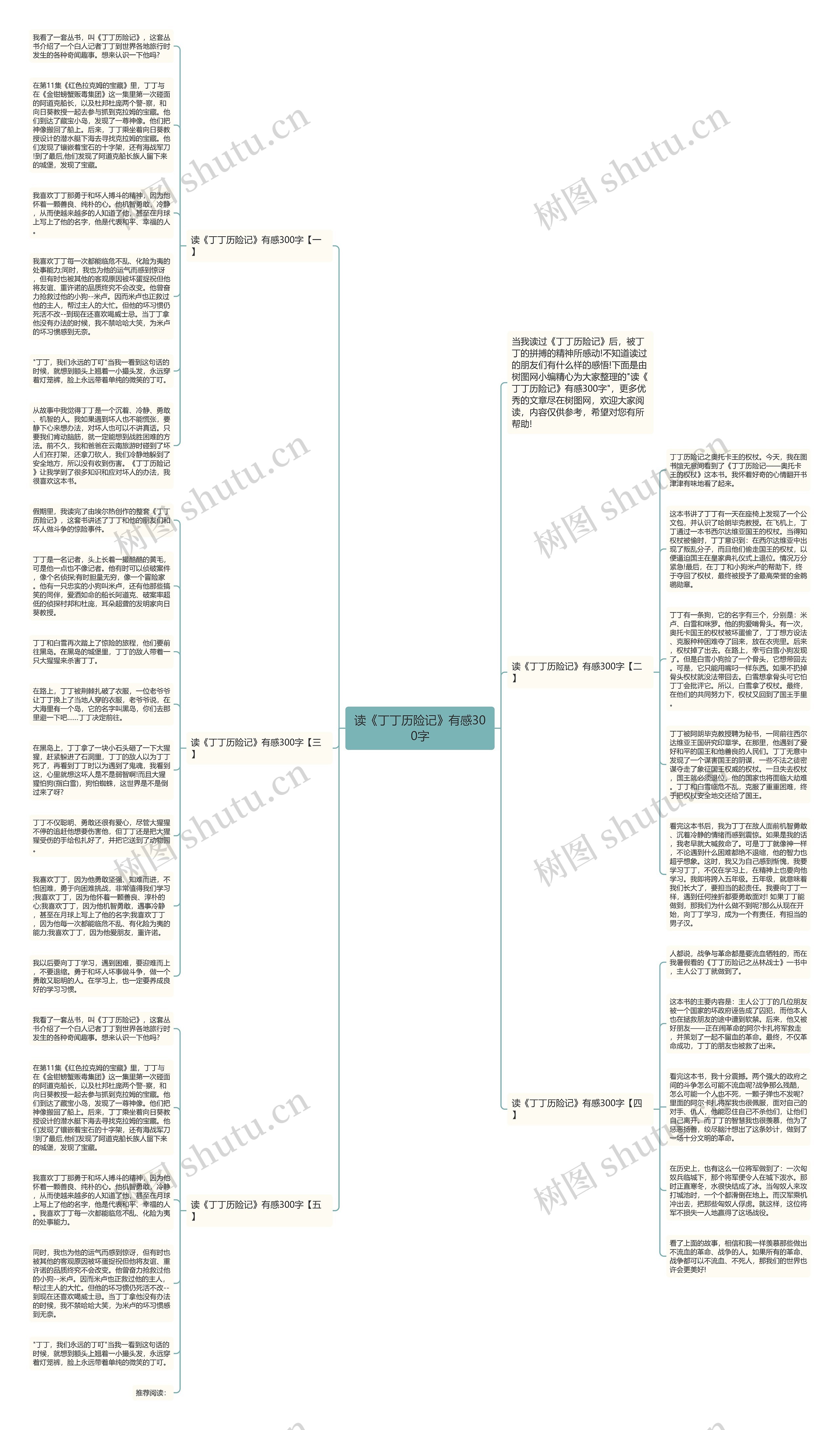 读《丁丁历险记》有感300字思维导图