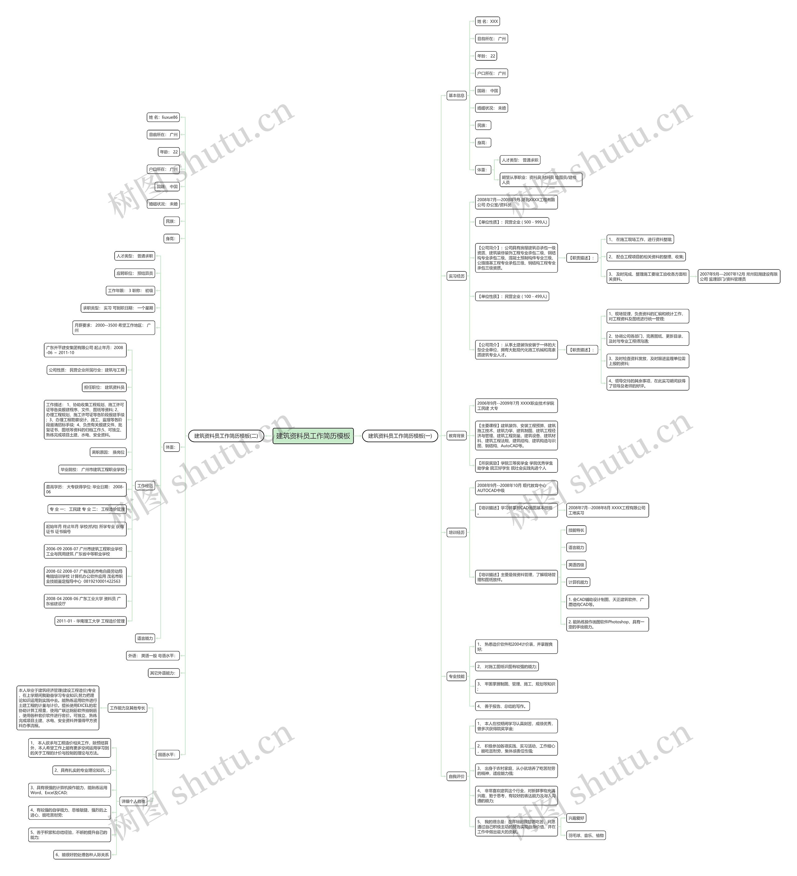 建筑资料员工作简历思维导图