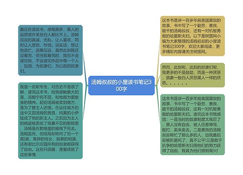 汤姆叔叔的小屋读书笔记300字