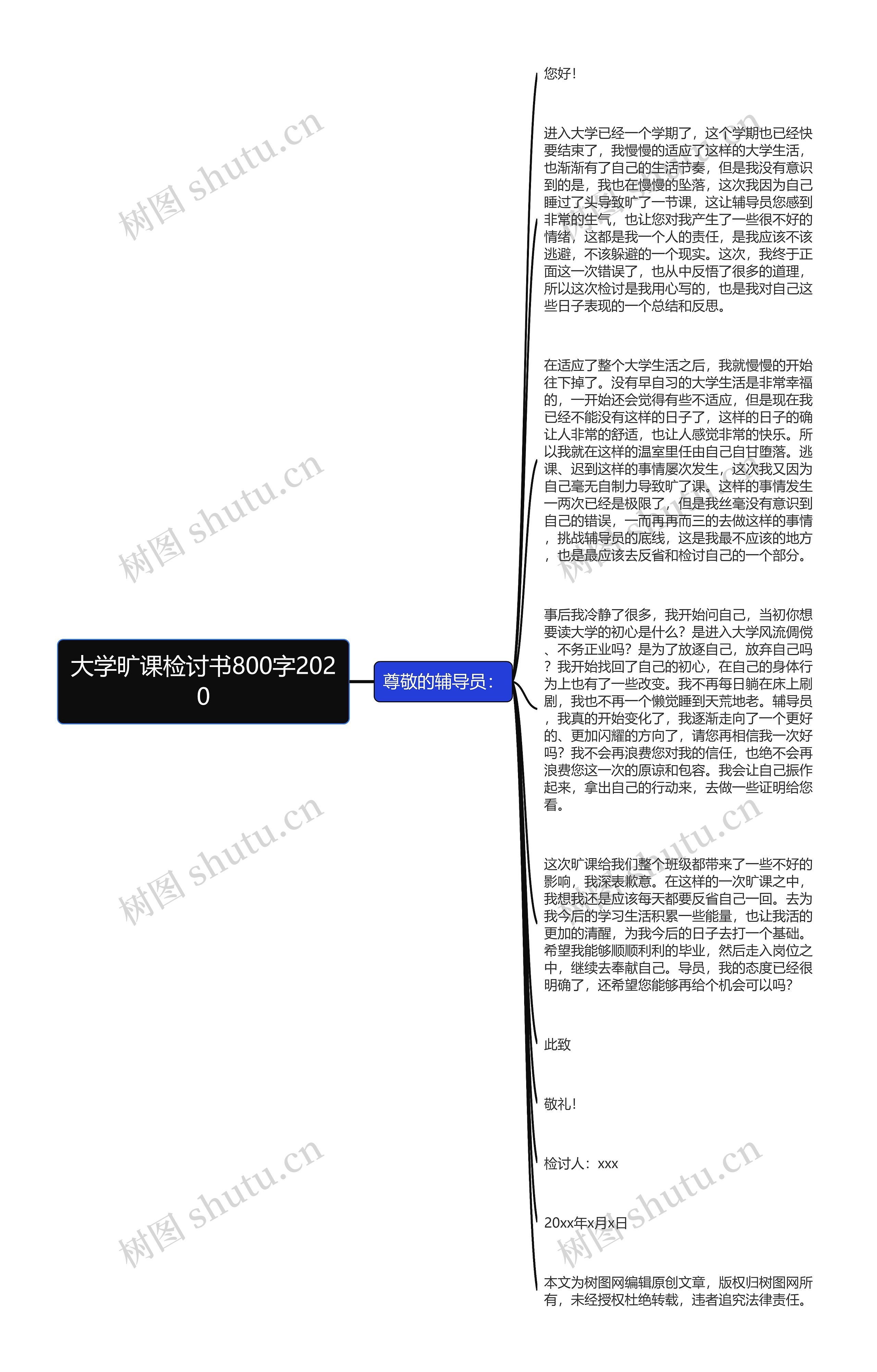 大学旷课检讨书800字2020思维导图