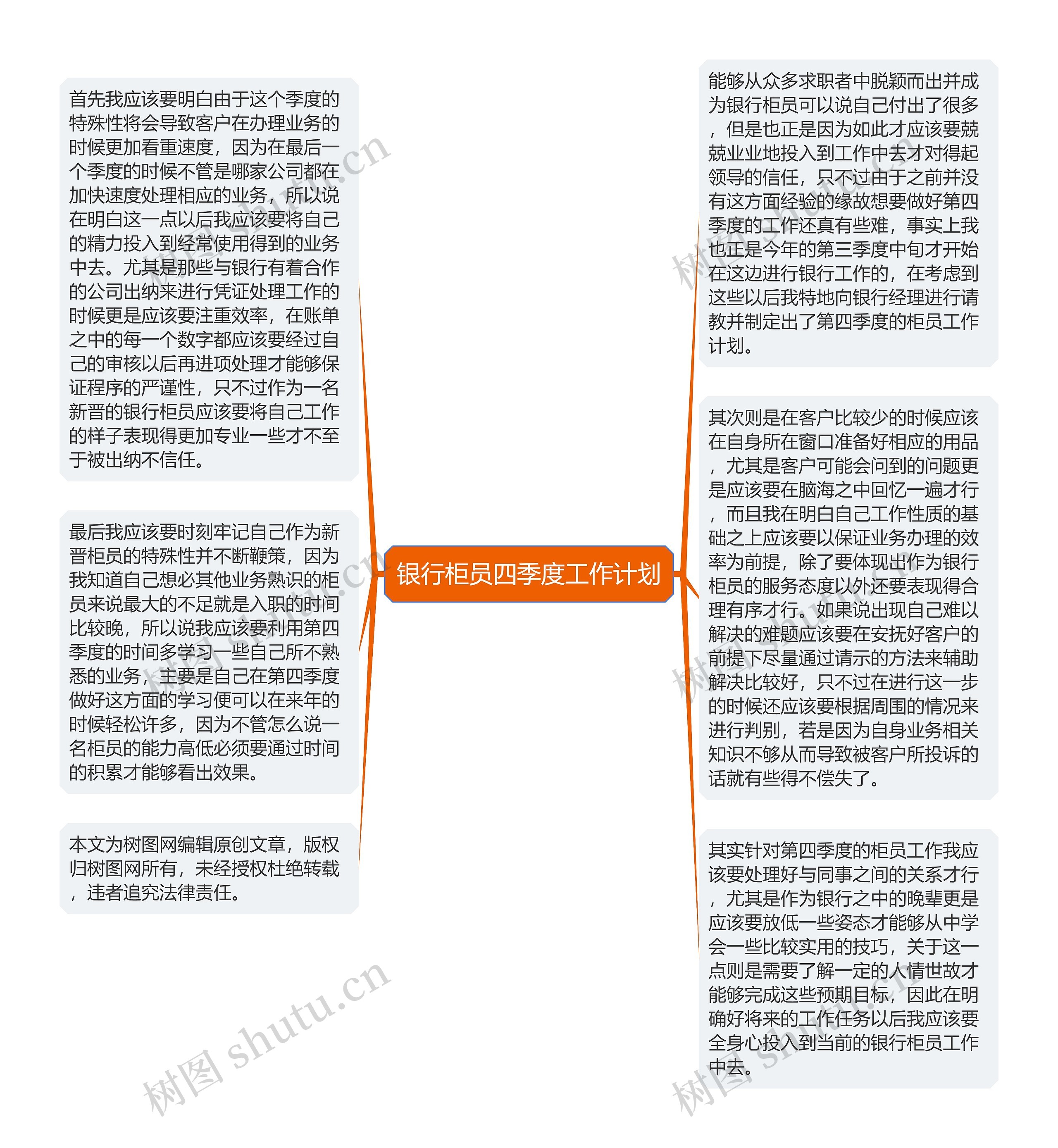 银行柜员四季度工作计划