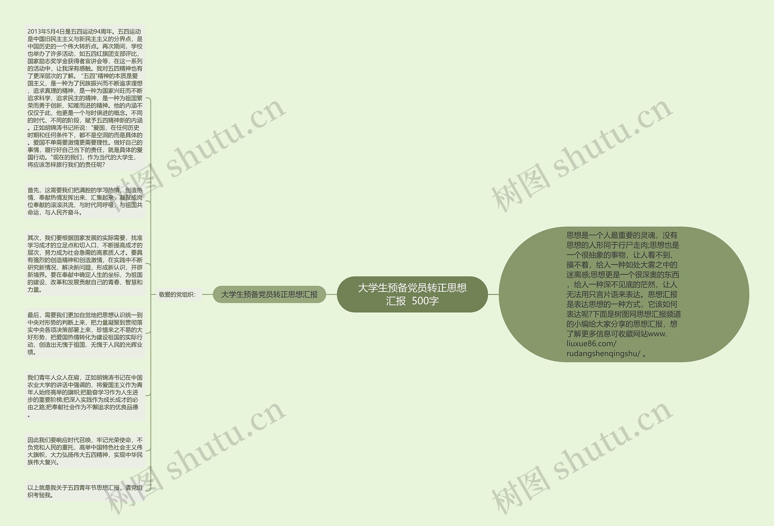 大学生预备党员转正思想汇报  500字思维导图