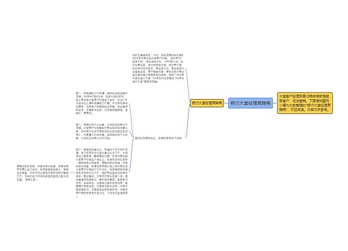 银行大堂经理竞聘稿