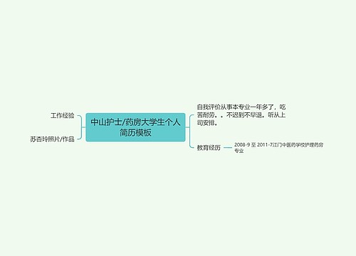 中山护士/药房大学生个人简历模板