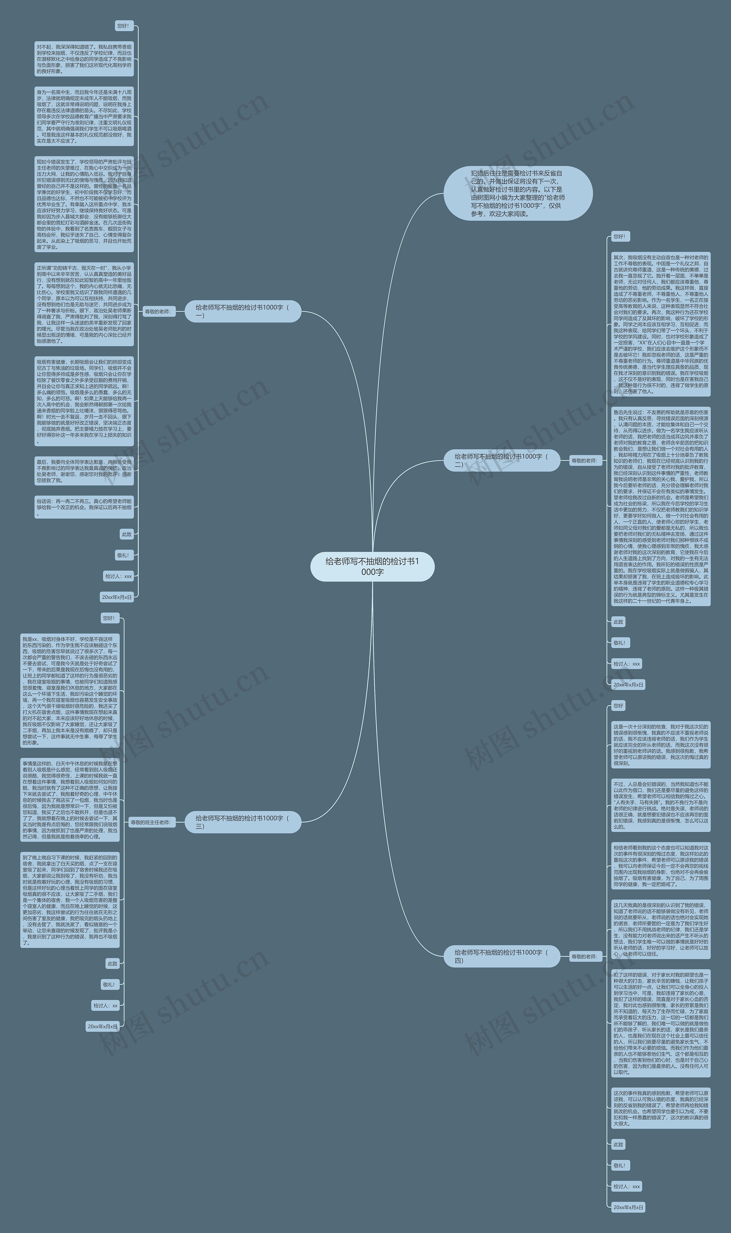 给老师写不抽烟的检讨书1000字思维导图