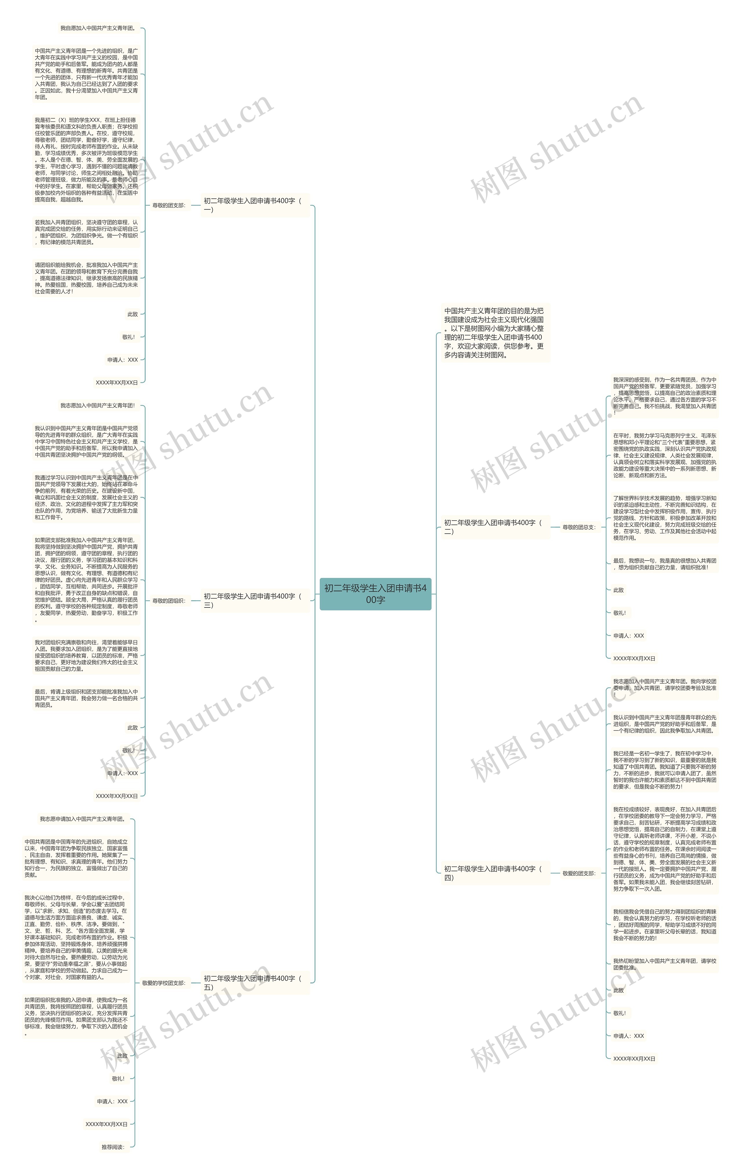 初二年级学生入团申请书400字思维导图
