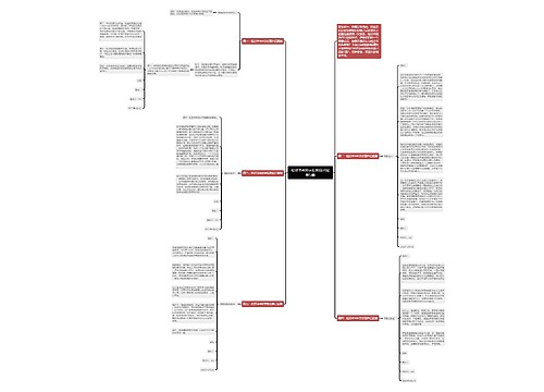 检讨书400字反思自己最新5篇