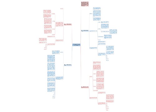 大学生预备党员转正申请书1500字4篇