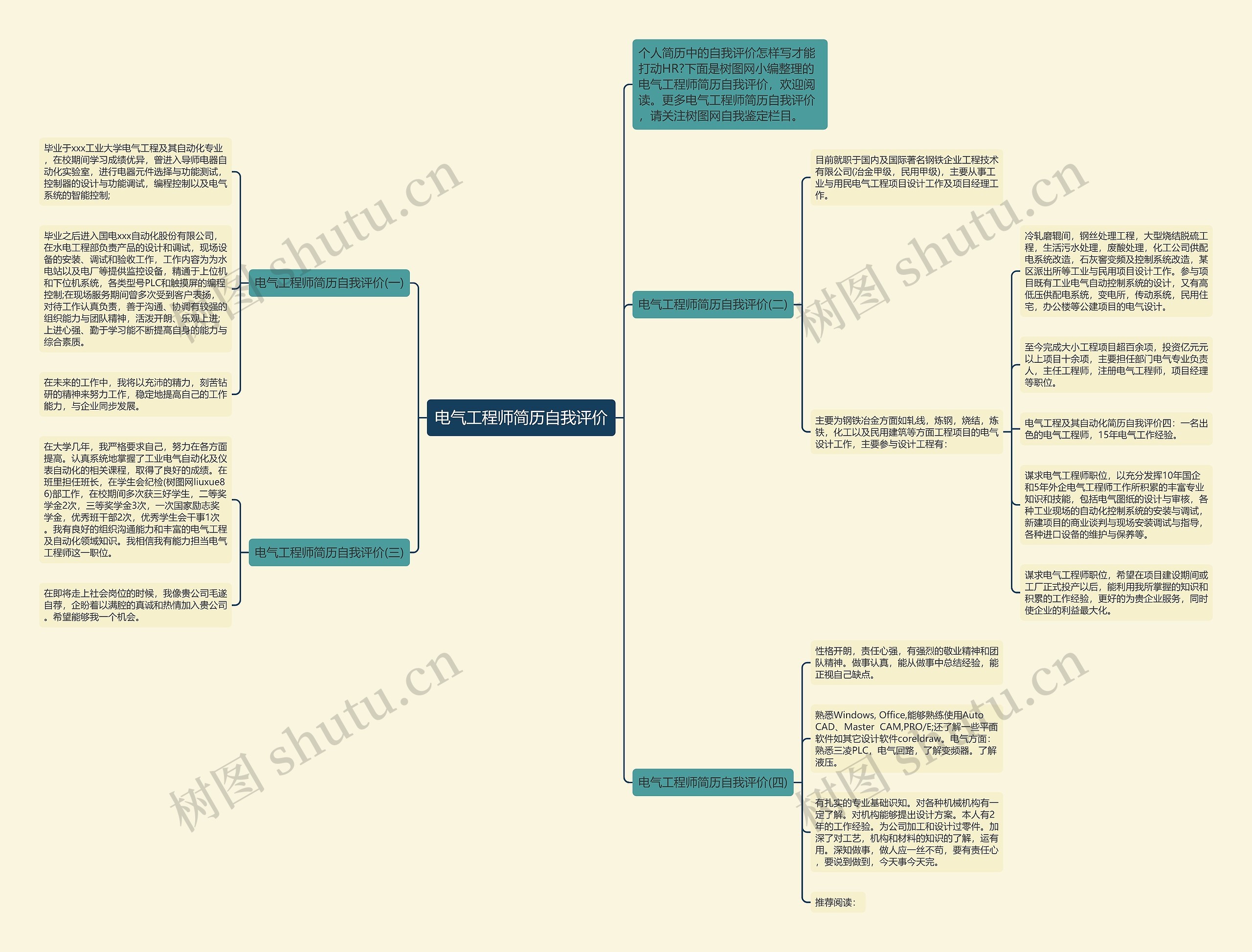 电气工程师简历自我评价思维导图