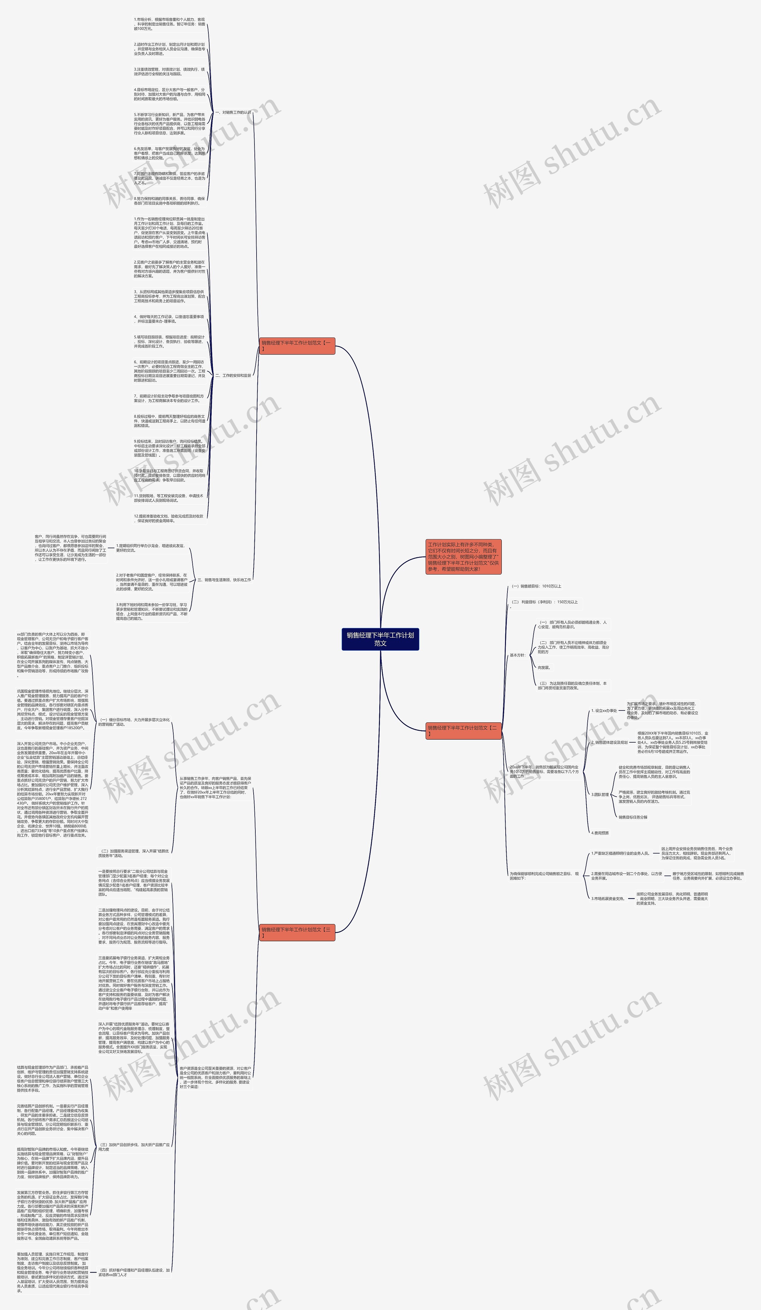 销售经理下半年工作计划范文思维导图