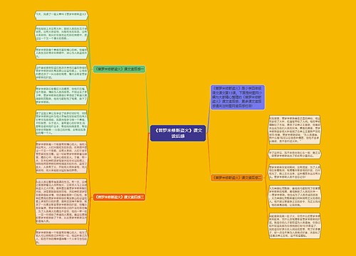 《普罗米修斯盗火》课文读后感思维导图