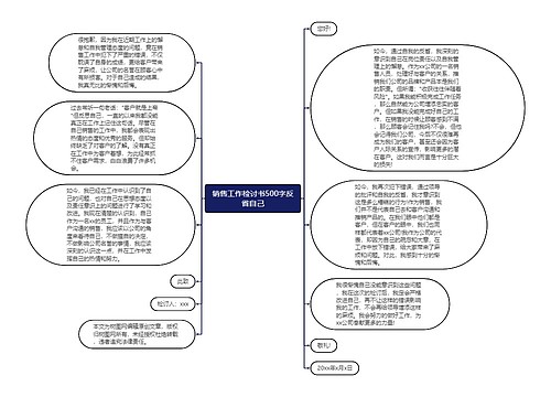 销售工作检讨书500字反省自己