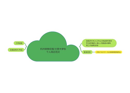 杭州销售经理/主管大学生个人简历范文