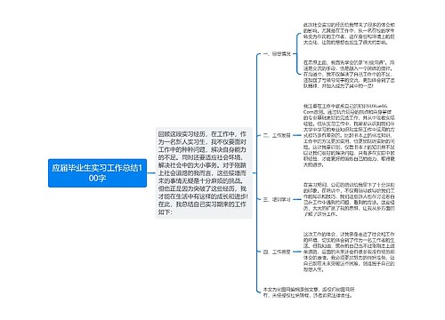 应届毕业生实习工作总结100字