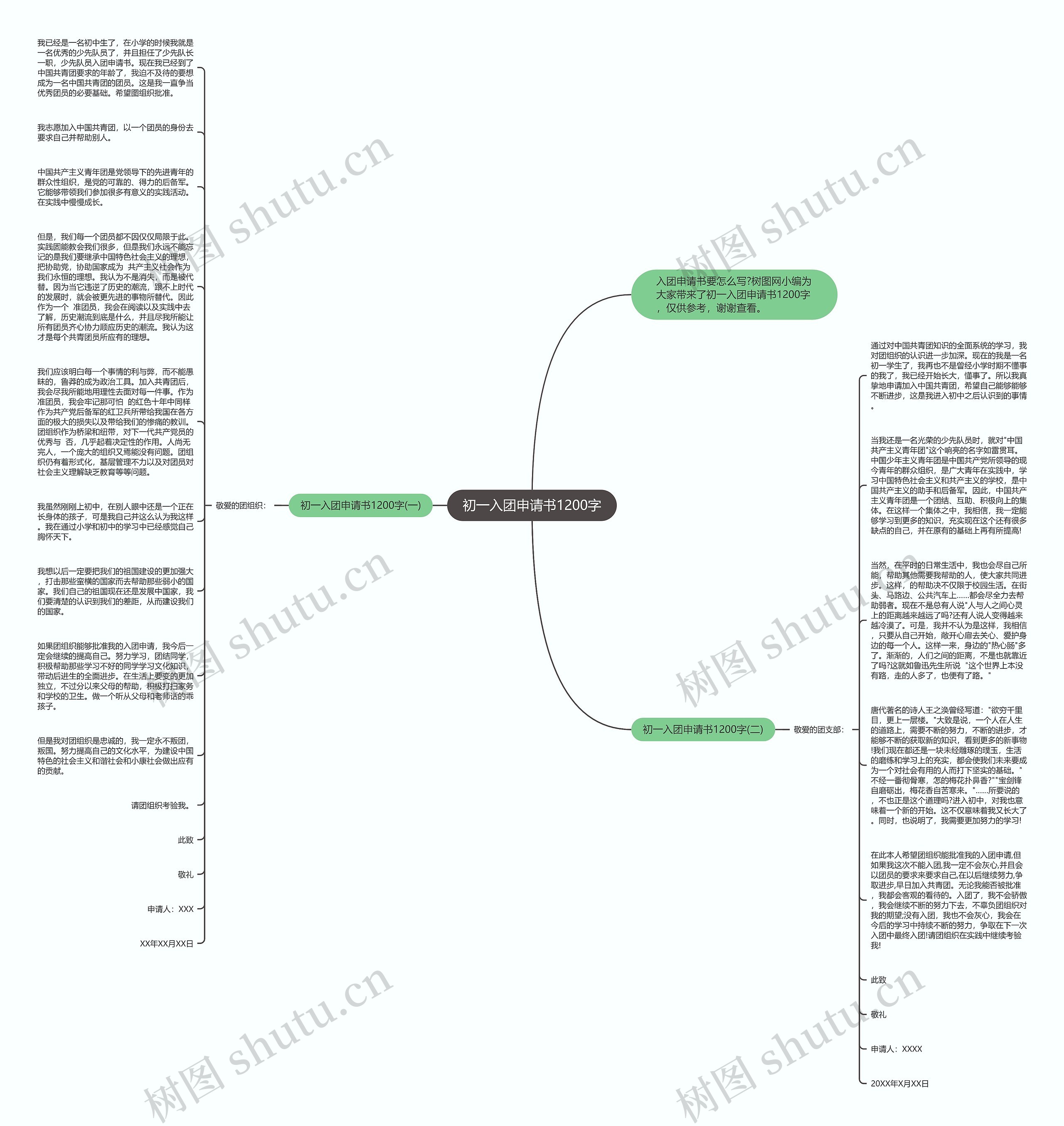 初一入团申请书1200字思维导图