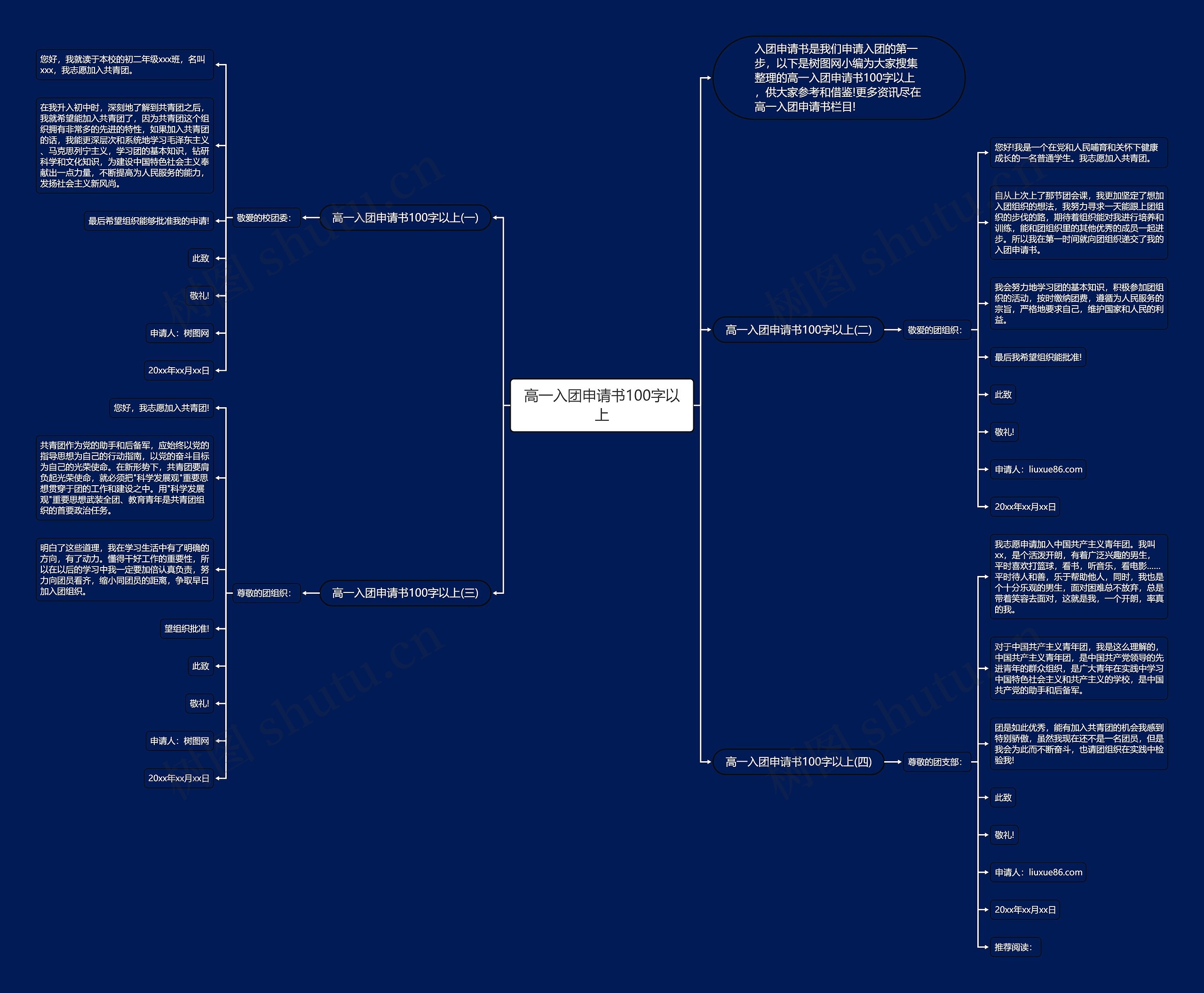 高一入团申请书100字以上思维导图
