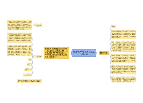 检讨书300字反省自己工作不认真