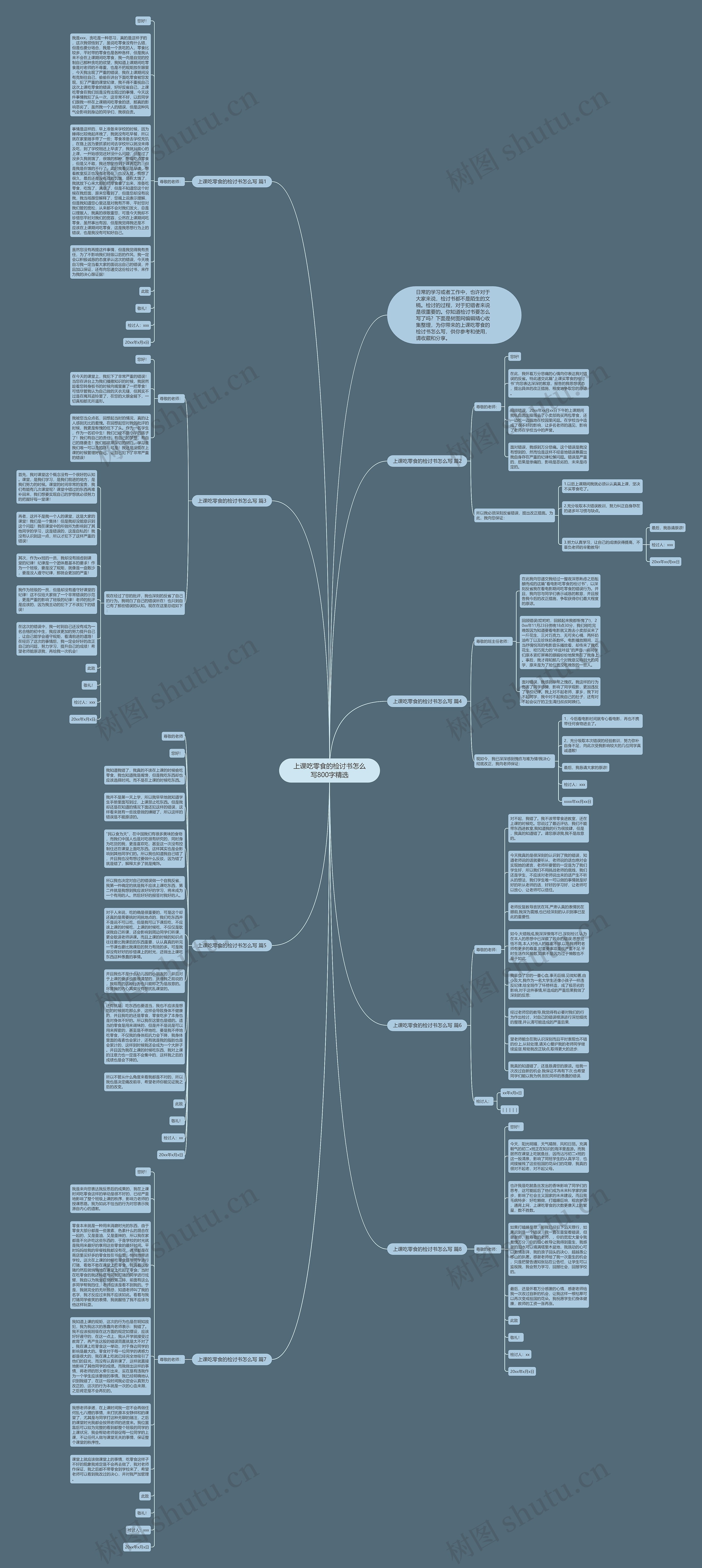 上课吃零食的检讨书怎么写800字精选思维导图