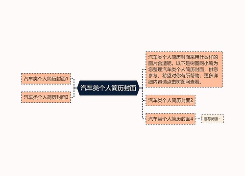 汽车类个人简历封面