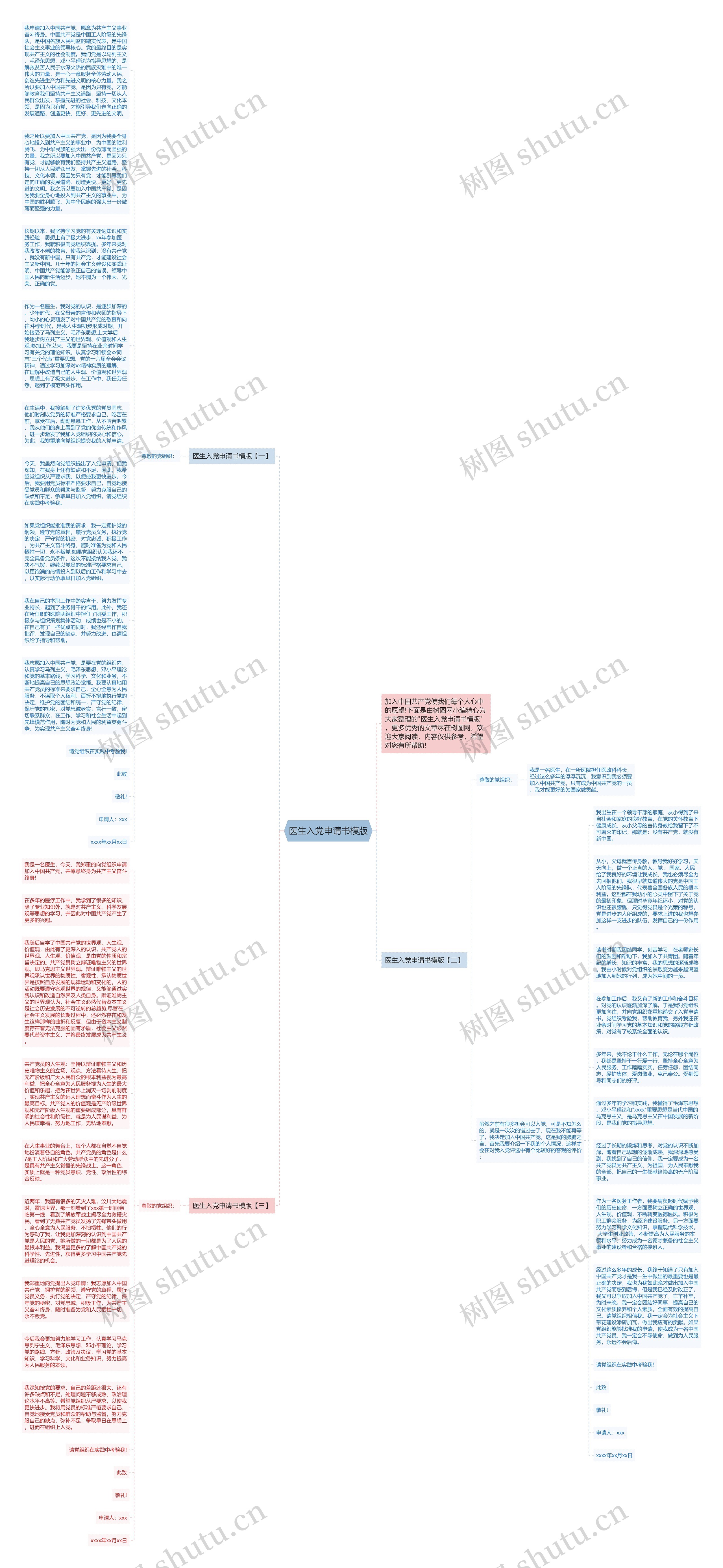 医生入党申请书模版