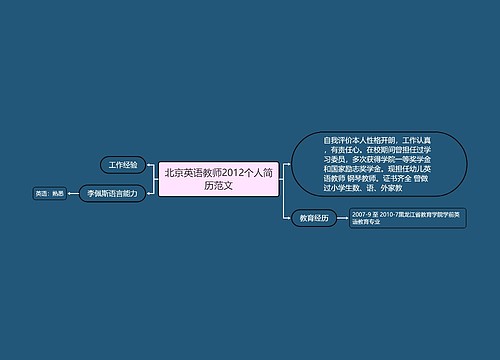 北京英语教师2012个人简历范文