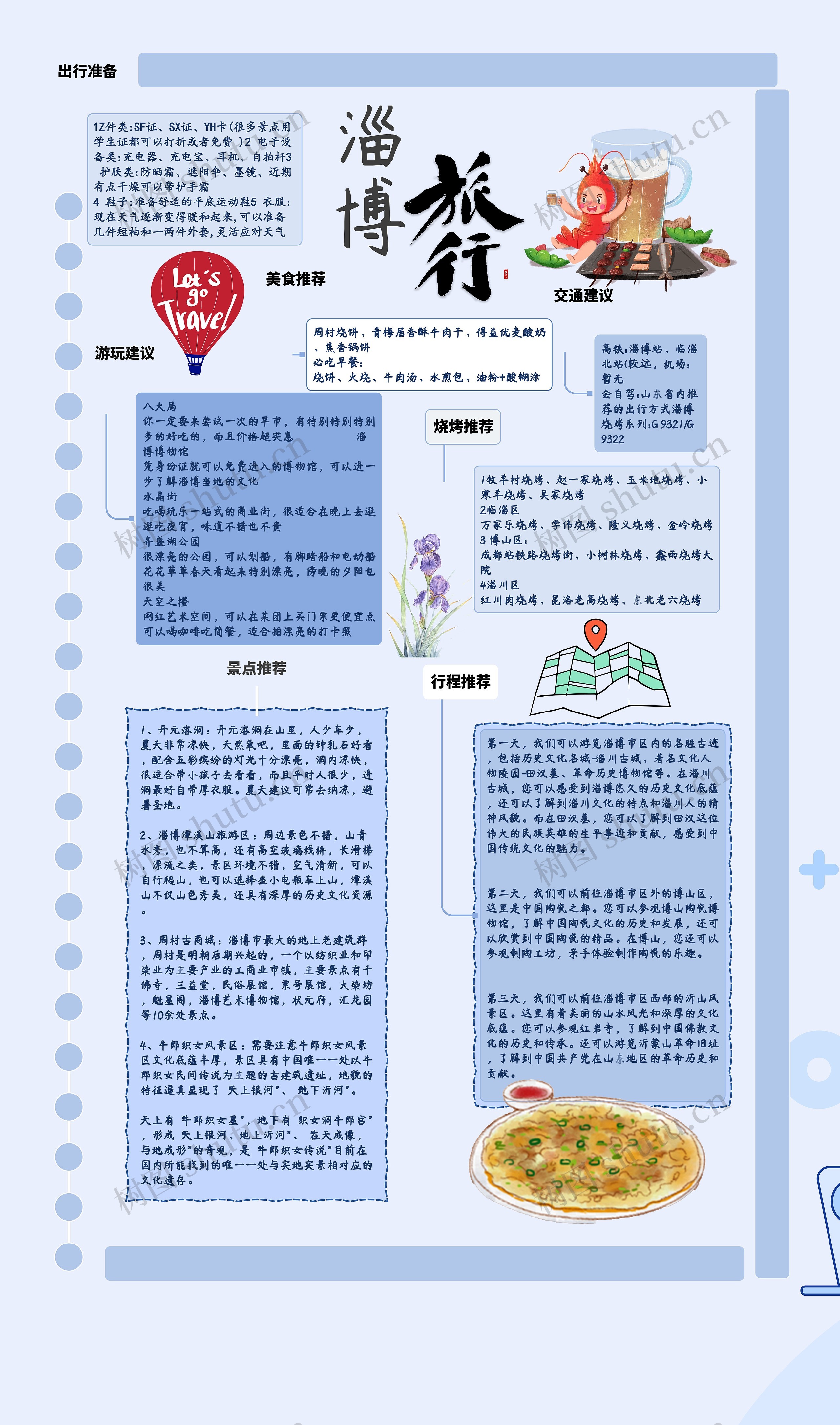 淄博旅游攻略思维导图高清图 淄博旅游攻略思维导图