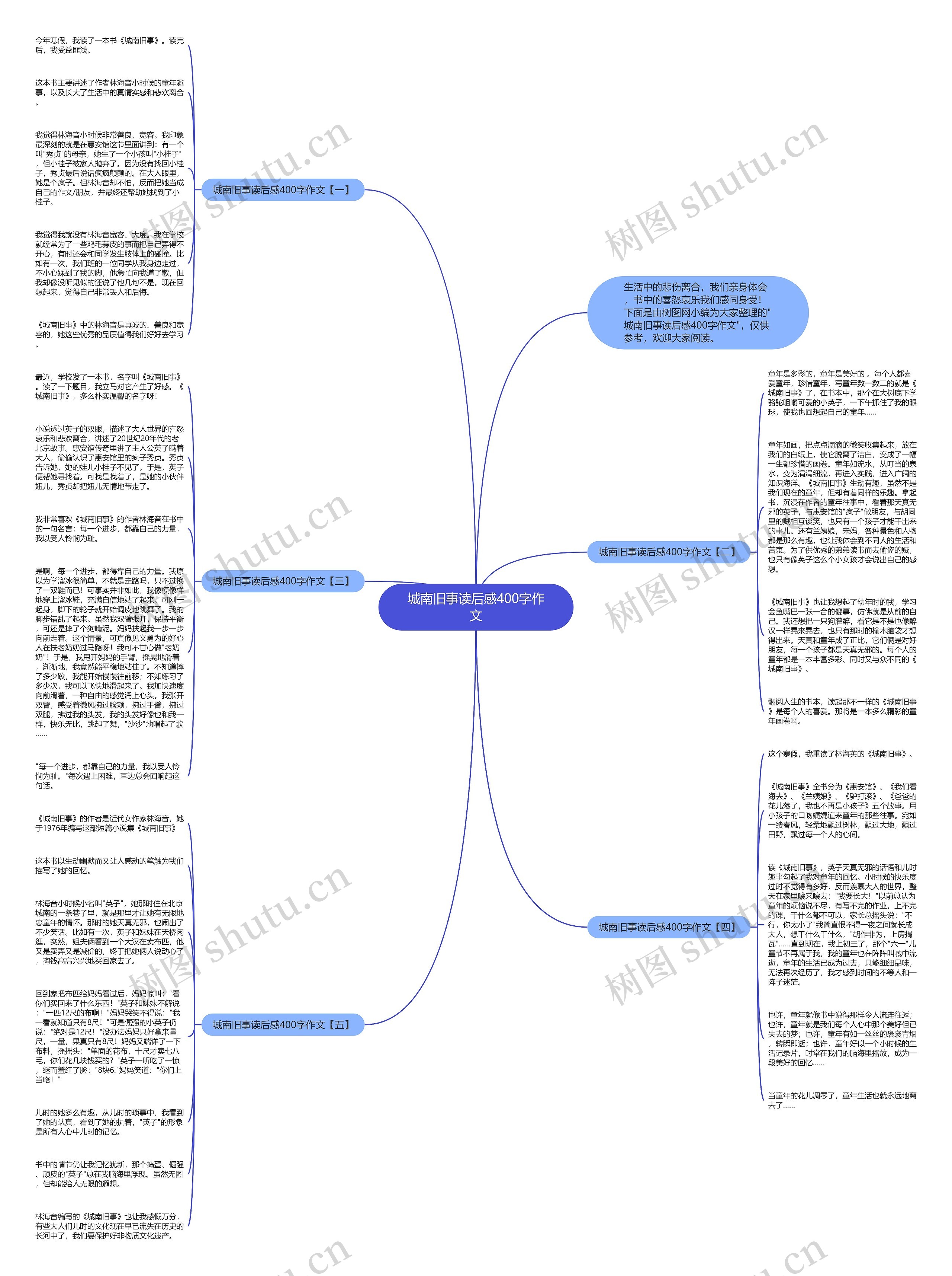 城南旧事读后感400字作文思维导图