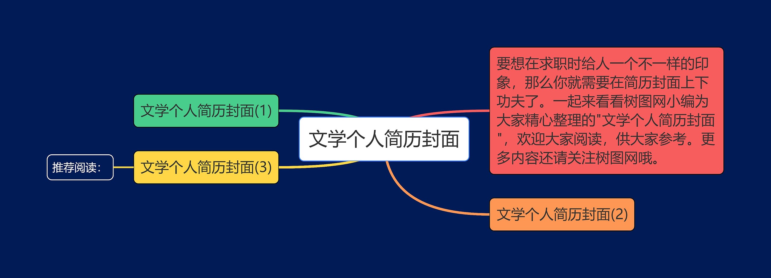 文学个人简历封面