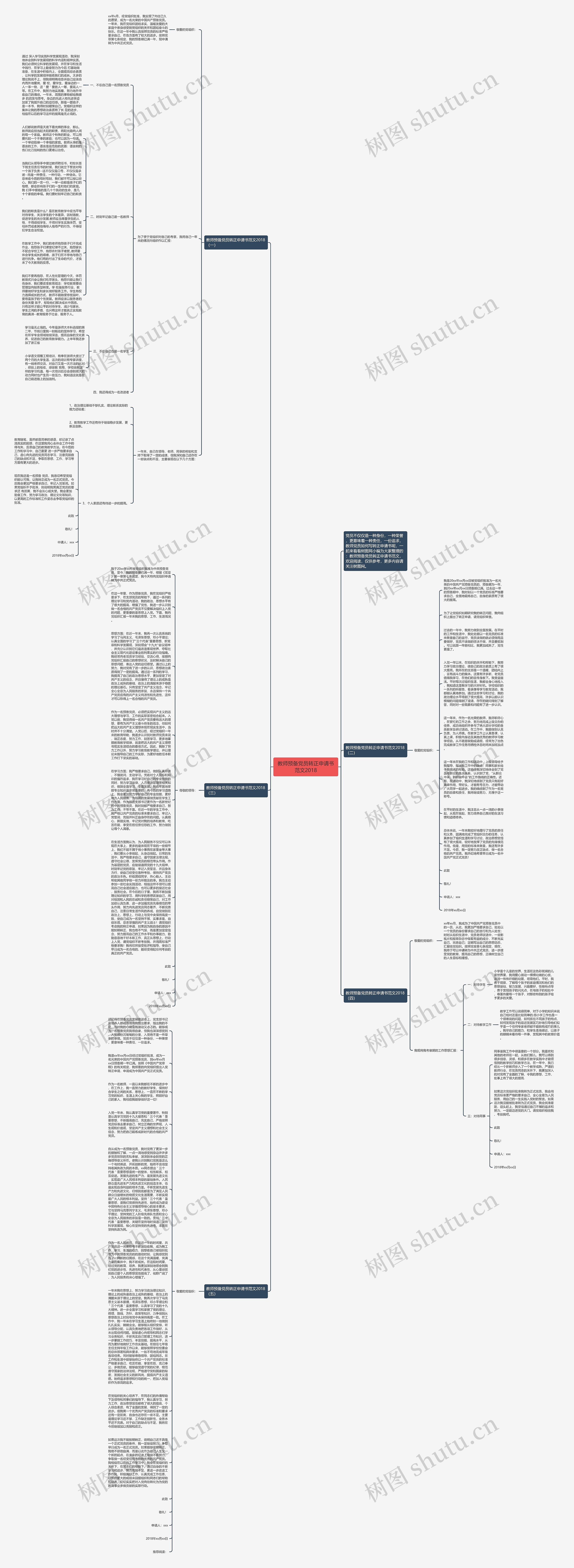 教师预备党员转正申请书范文2018思维导图