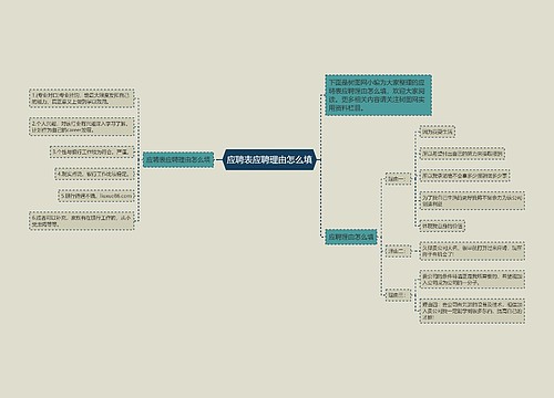 应聘表应聘理由怎么填