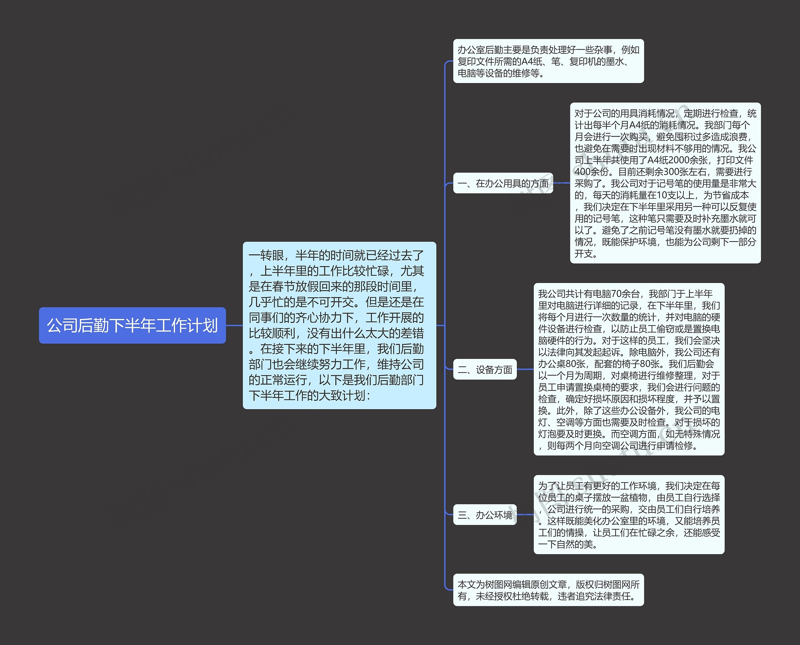 公司后勤下半年工作计划