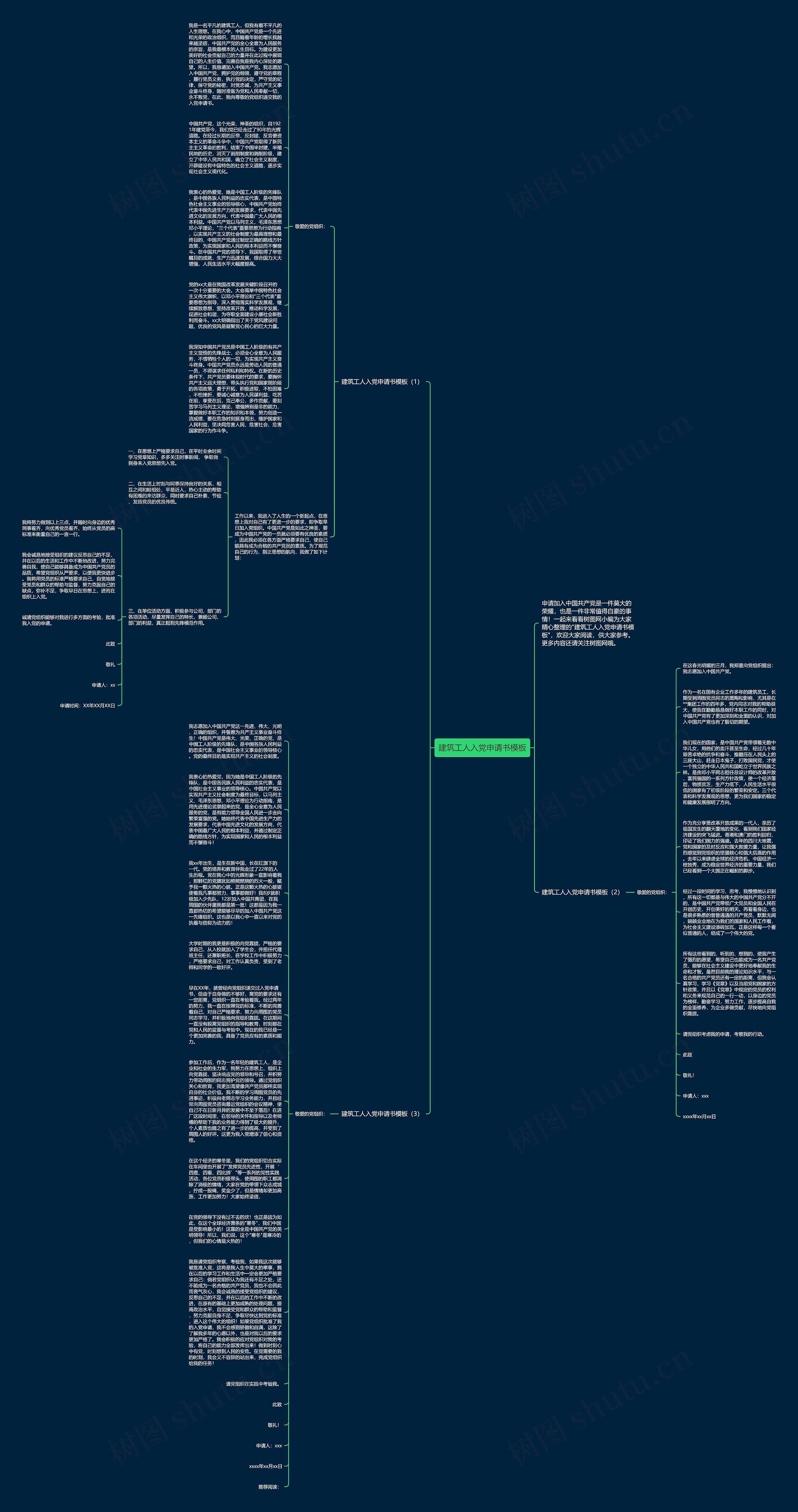 建筑工人入党申请书思维导图