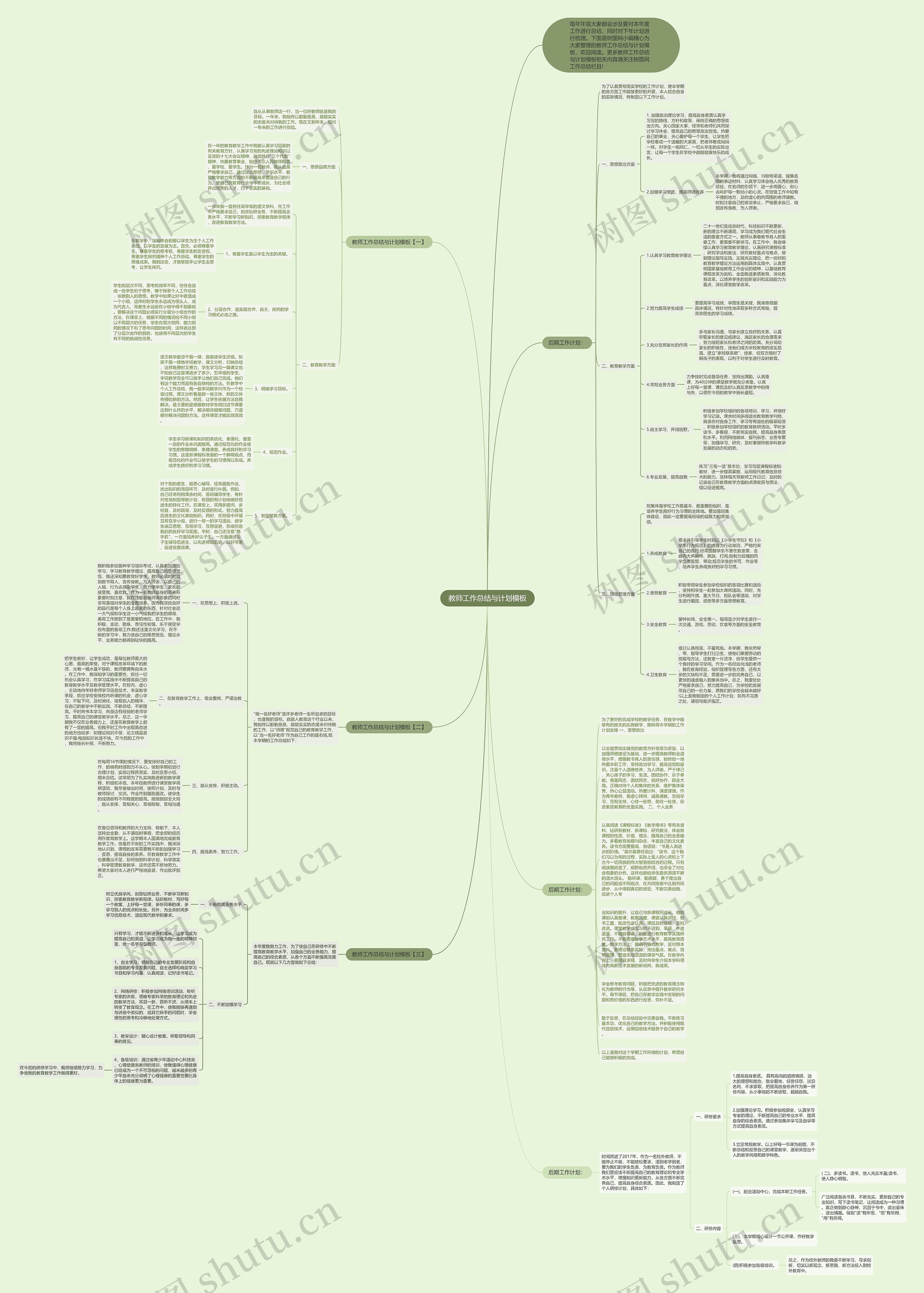 教师工作总结与计划思维导图