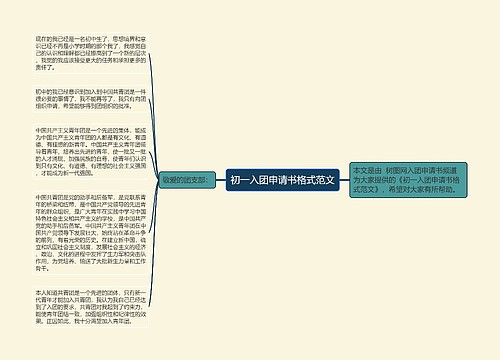 初一入团申请书格式范文