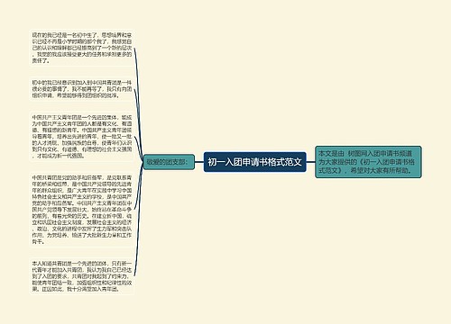 初一入团申请书格式范文