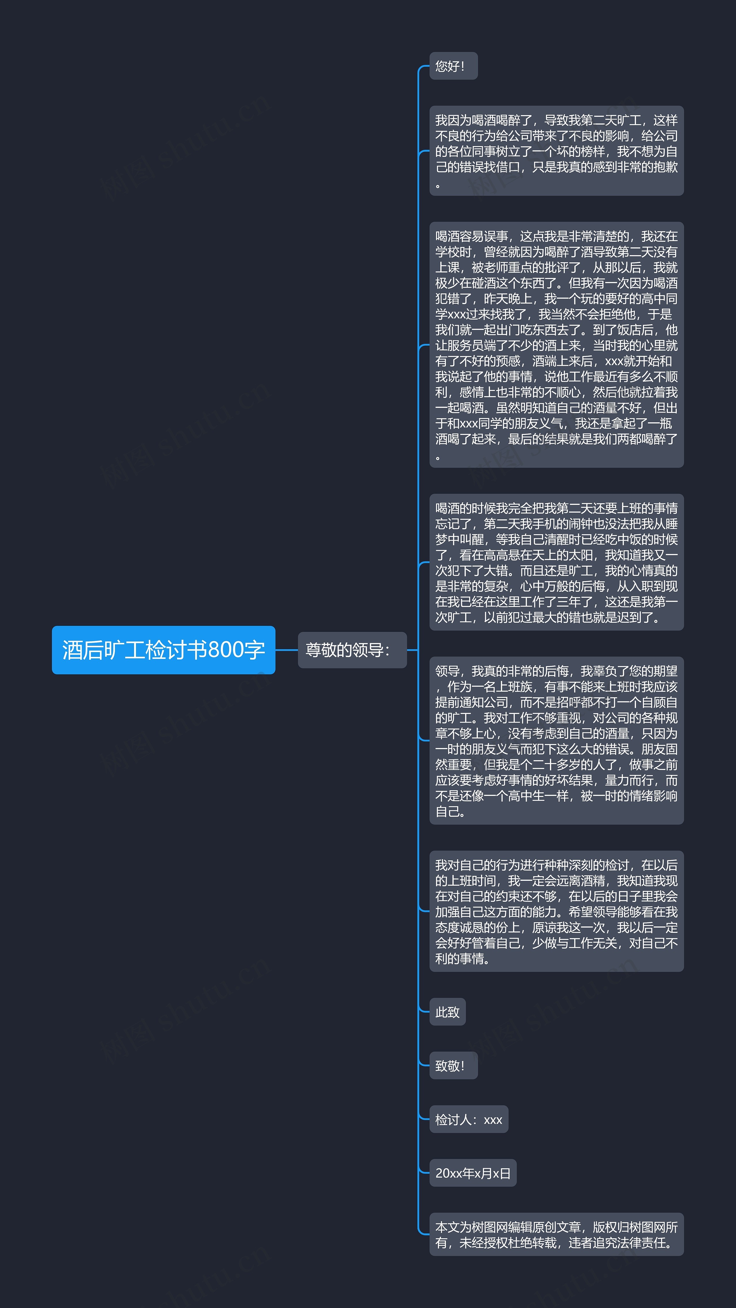 酒后旷工检讨书800字思维导图