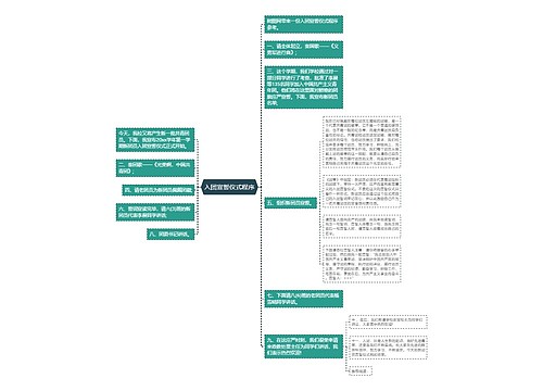 入团宣誓仪式程序