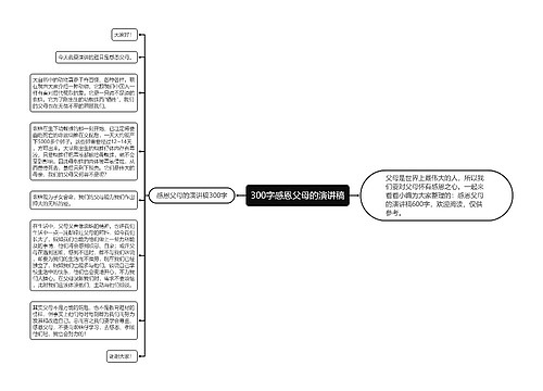 300字感恩父母的演讲稿